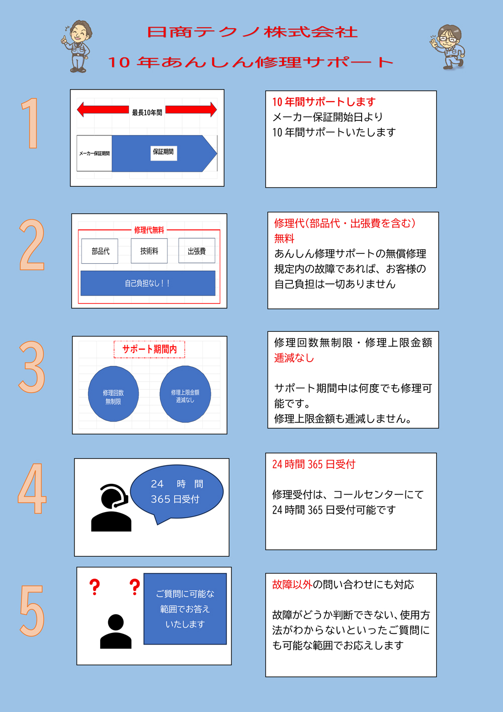 あんしん修理サポート