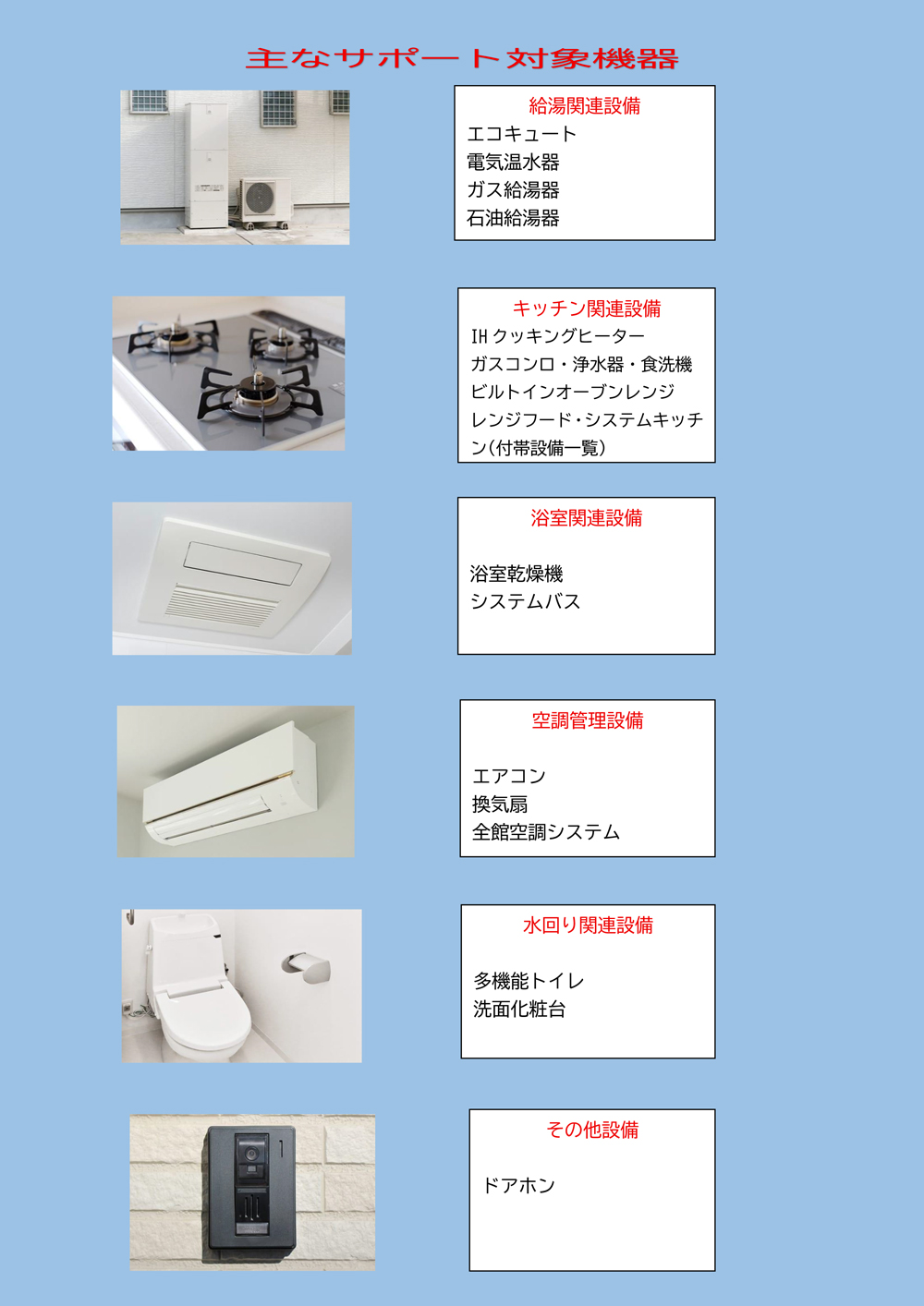 あんしん修理サポート